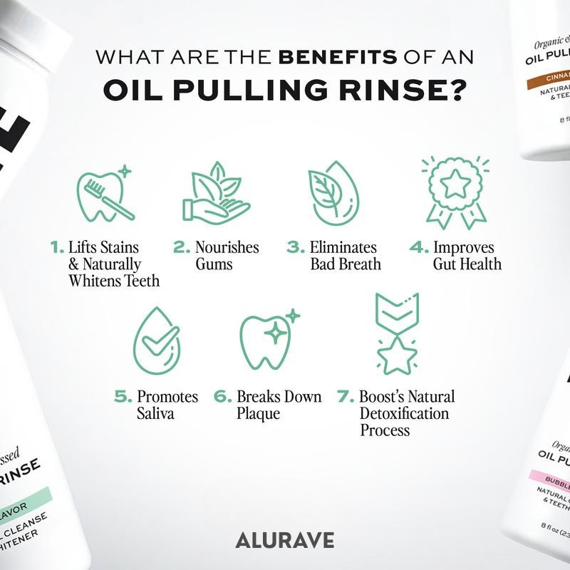 Aluravé Whyte™ Spearmint Oil Pulling Rinse
